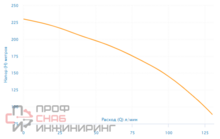 Уменьшенное изображение товара