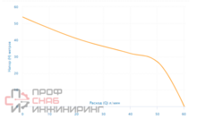 Уменьшенное изображение товара