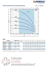 Уменьшенное изображение товара