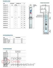 Насос Pedrollo 4BLOСKm 8/ 8