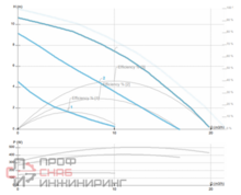 Уменьшенное изображение товара