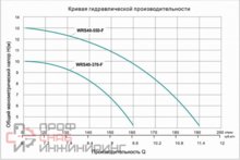 Уменьшенное изображение товара