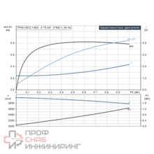Уменьшенное изображение товара