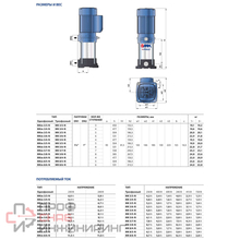 Многоступенчатый вертикальный насос Pedrollo MKm 3/5