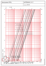 Клапан балансировочный Herz Штремакс-МR Ду40