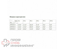 Уменьшенное изображение товара