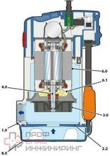 Уменьшенное изображение товара