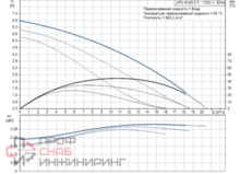 Уменьшенное изображение товара