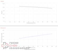 Уменьшенное изображение товара
