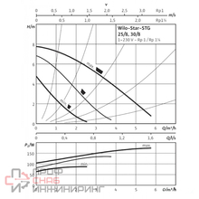 Уменьшенное изображение товара