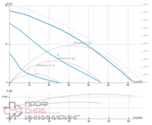Уменьшенное изображение товара