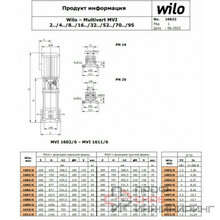 Насос Wilo MVI1604/6-3/16/E/3-380-50-2