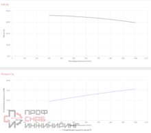 Уменьшенное изображение товара