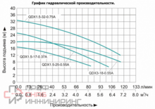 Уменьшенное изображение товара