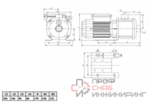 Многоступенчатый насос Wellmix CMI 2-40-BQCE (1х220В, 0,55кВт)
