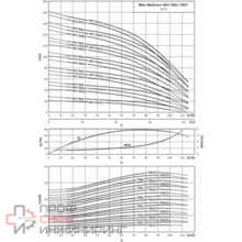 Уменьшенное изображение товара