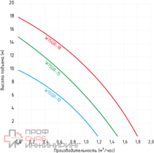 Уменьшенное изображение товара