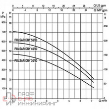 Уменьшенное изображение товара