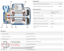 Уменьшенное изображение товара