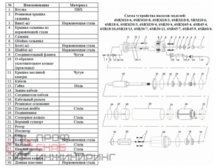 Уменьшенное изображение товара