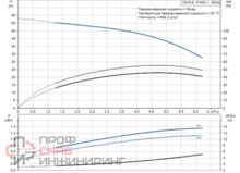 Уменьшенное изображение товара