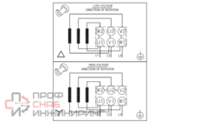 Насос Grundfos CR10-5 A-FJ-A-E-HQQE 3x400D 50 HZ