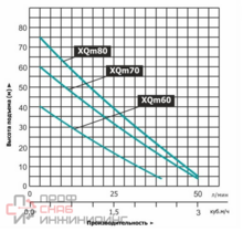 Уменьшенное изображение товара