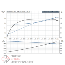 Уменьшенное изображение товара