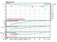 Уменьшенное изображение товара