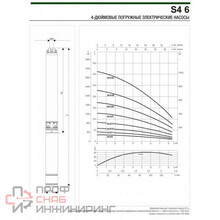 Насос скважинный DAB S4 6/14 2HP M230/50 4OL