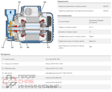 Уменьшенное изображение товара