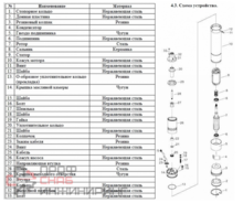 Уменьшенное изображение товара