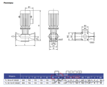 Насос WELLMIX TL 50-10/4T
