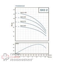 Уменьшенное изображение товара