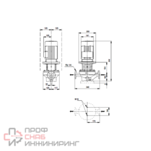 Насос Grundfos TP 32-200/2 A-F-A-BAQE-GX1