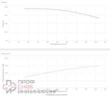 Уменьшенное изображение товара