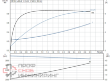 Уменьшенное изображение товара