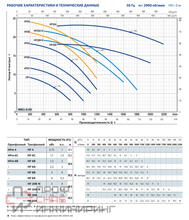 Уменьшенное изображение товара