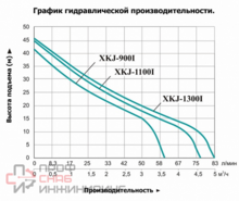 Уменьшенное изображение товара