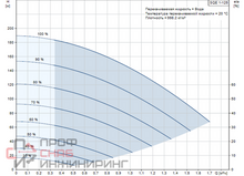 Уменьшенное изображение товара