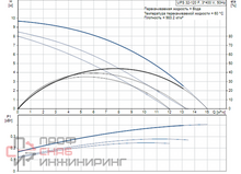 Уменьшенное изображение товара
