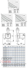 Насос Speroni SCR 15/40-130 230V 50Hz