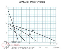 Уменьшенное изображение товара