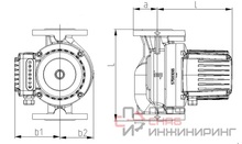 Насос ImpPumps GHNbasic II 80-70 F (PN6)