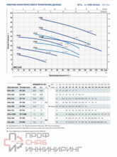 Уменьшенное изображение товара