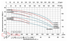 Уменьшенное изображение товара