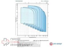 Уменьшенное изображение товара