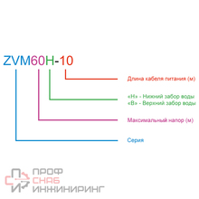 Насос вибрационный ZVM60H-25 ZEGOR нижний забор