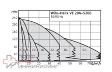 Уменьшенное изображение товара