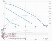 Уменьшенное изображение товара